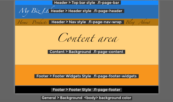 Beaver Builder Theme areas mapped to CSS | Beaver Builder ... = \